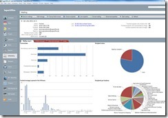 Integration with your contact database 