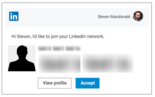 Default LinkedIn invite