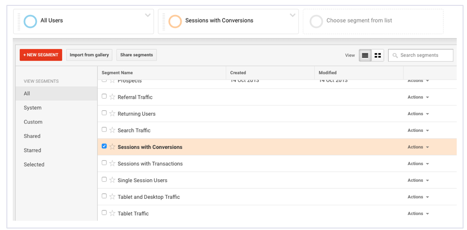 Sessions with Conversions in Google Analytics