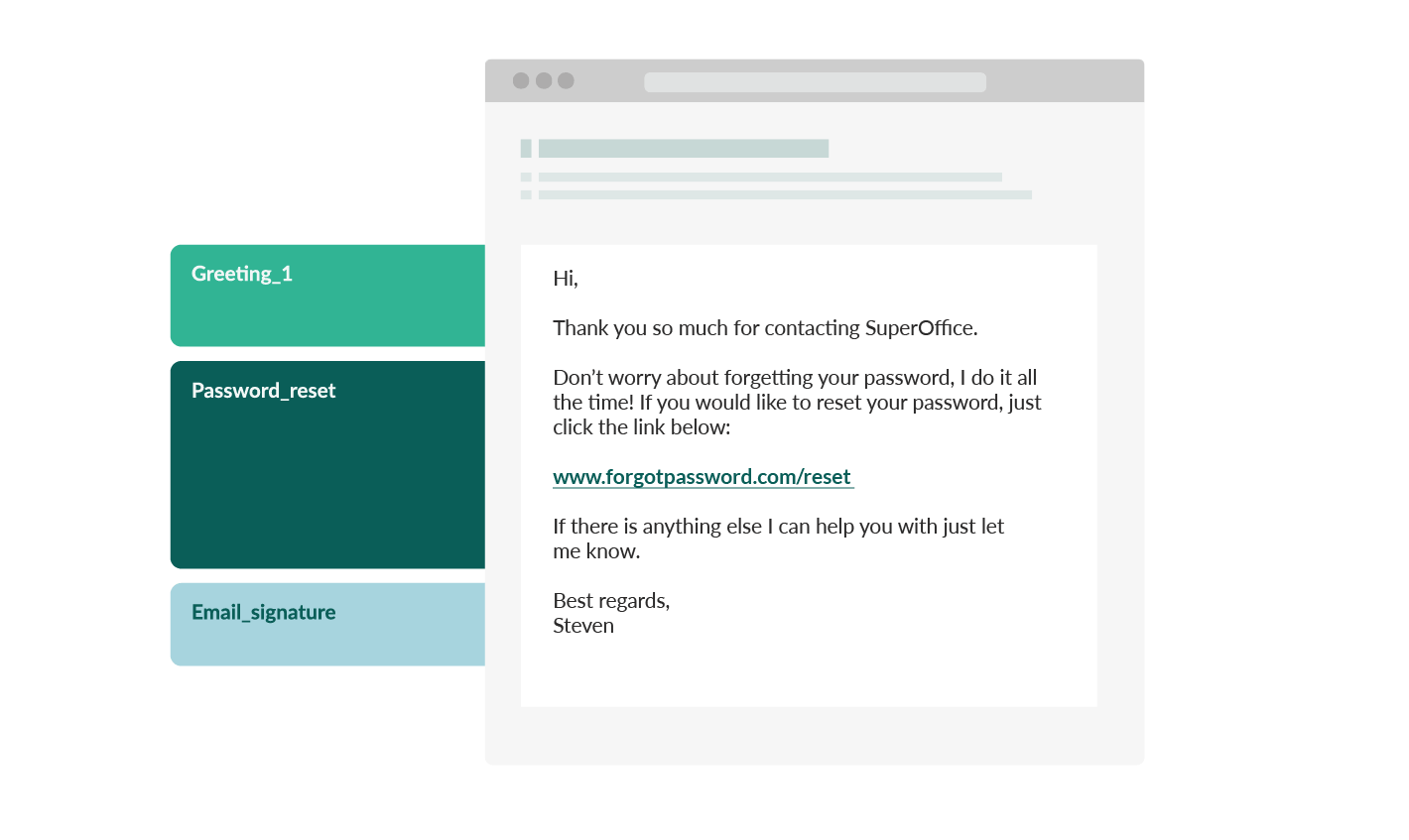 text shortcuts in email responses