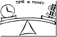 Time&Money